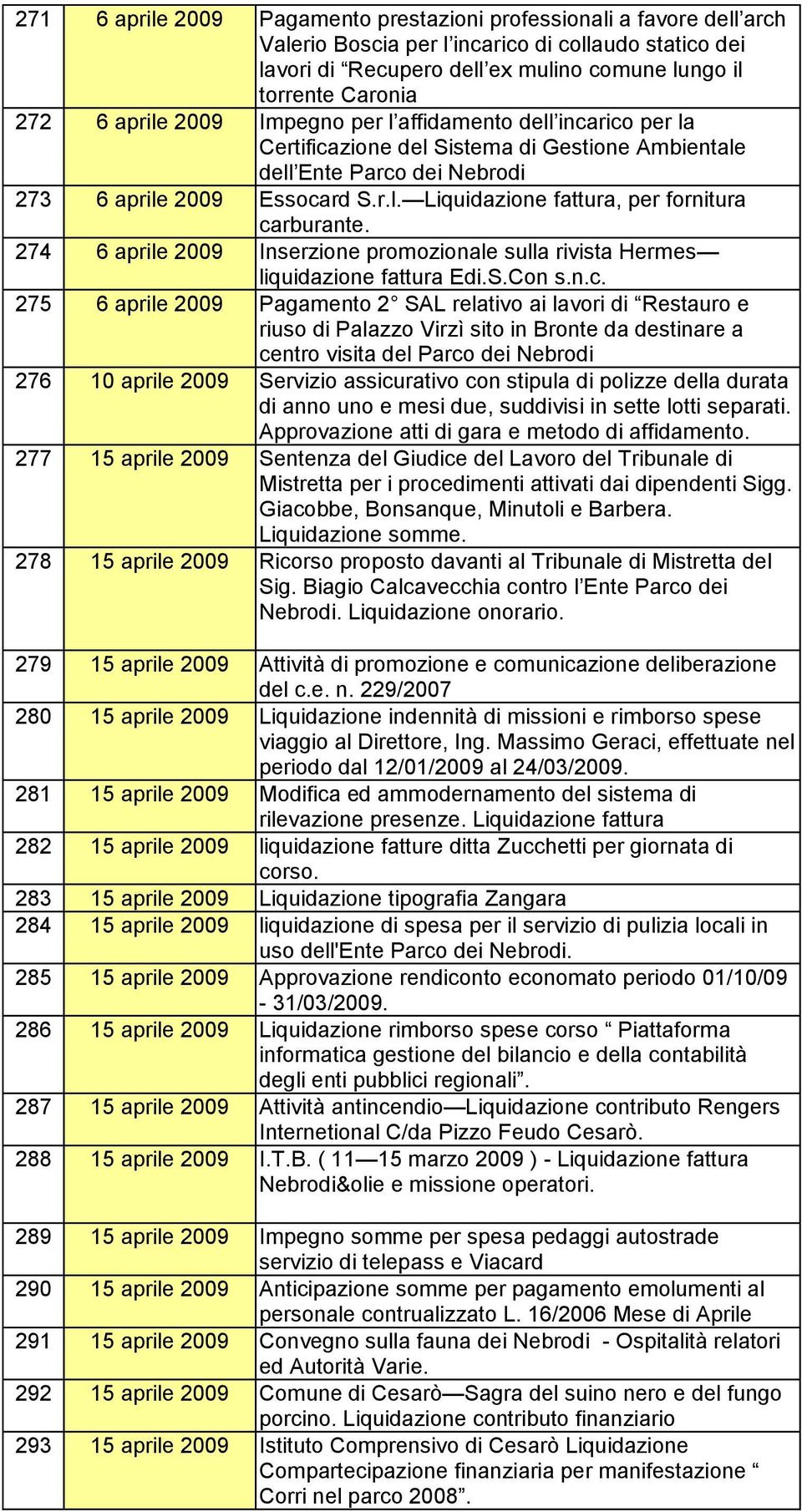 274 6 aprile 2009 Inserzione promozionale sulla rivista Hermes liquidazione fattura Edi.S.Con s.n.c.