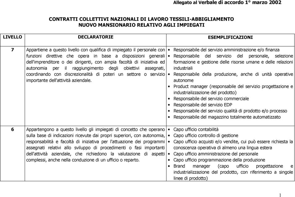 autonomia per il raggiungimento degli obiettivi assegnati, coordinando con discrezionalità di poteri un settore o servizio importante dell'attività aziendale.