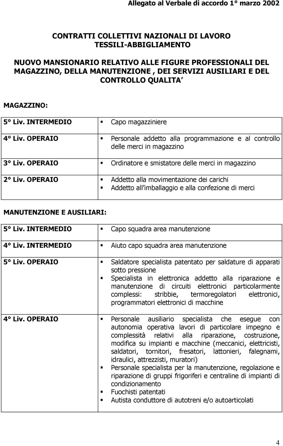 OPERAIO Ordinatore e smistatore delle merci in magazzino 2 Liv. OPERAIO Addetto alla movimentazione dei carichi Addetto all imballaggio e alla confezione di merci MANUTENZIONE E AUSILIARI: 5 Liv.