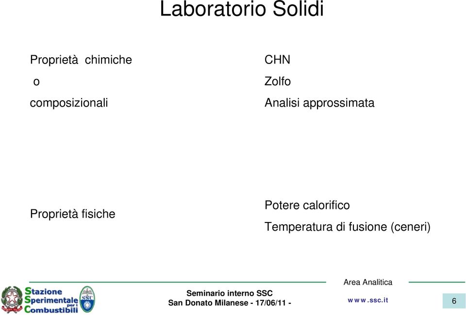 approssimata Proprietà fisiche Potere