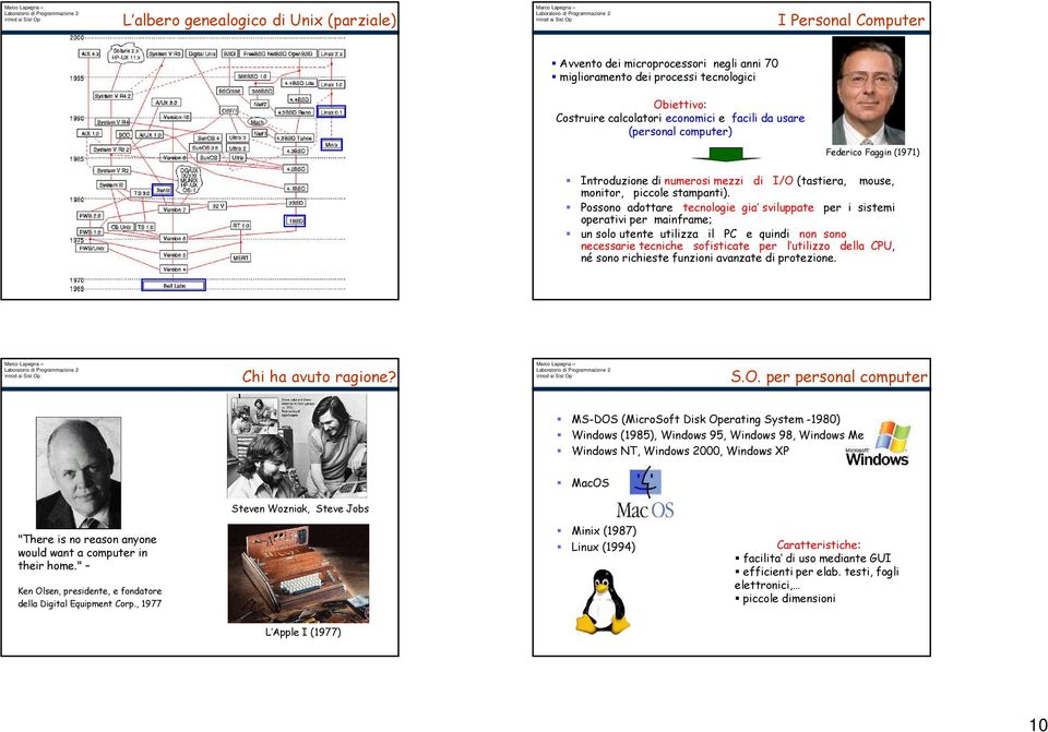 Possono adottare tecnologie gia sviluppate per i sistemi operativi per mainframe; un solo utente utilizza il PC e quindi non sono necessarie tecniche sofisticate per l utilizzo della CPU, né sono