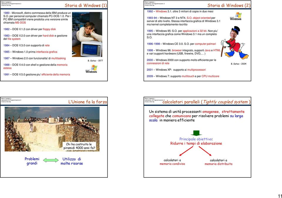 1 ma kernel completamente riscritto 1982 DOS V.1.2 con driver per floppy disk 1983 DOS V.2.0 con driver per hard disk e gestione del file system 1995 Windows 95: S.O. per applicazioni a 32 bit.