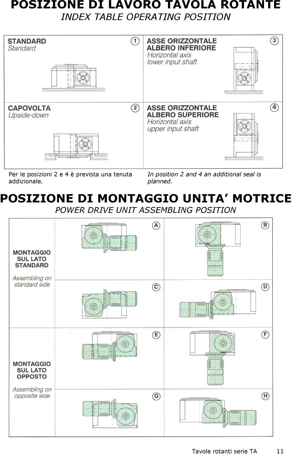 In position 2 and 4 an additional seal is planned.