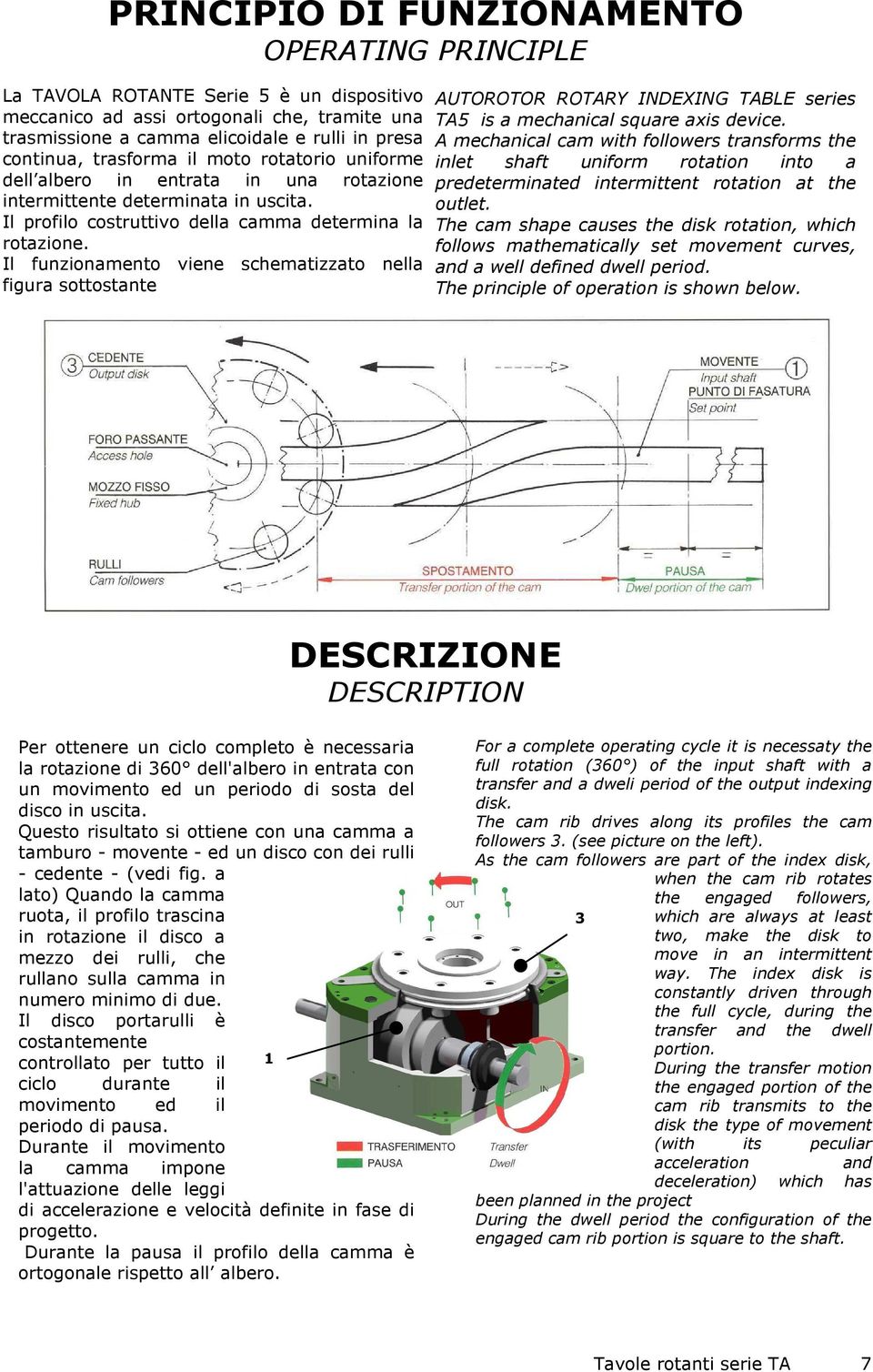 Il funzionamento viene schematizzato nella figura sottostante AUTOROTOR ROTARY INDEXING TABLE series TA5 is a mechanical square axis device.