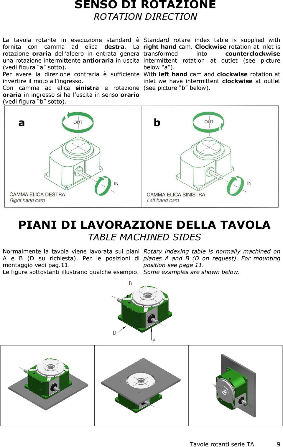 Con camma ad elica sinistra e rotazione oraria in ingresso si ha l uscita in senso orario (vedi figura b sotto). Standard rotare index table is supplied with right hand cam.