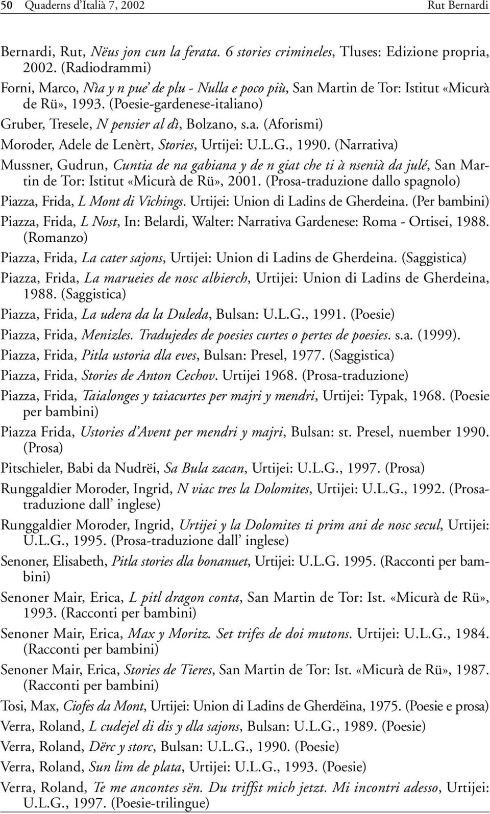 L.G., 1990. (Narrativa) Mussner, Gudrun, Cuntia de na gabiana y de n giat che ti à nsenià da julé, San Martin de Tor: Istitut «Micurà de Rü», 2001.