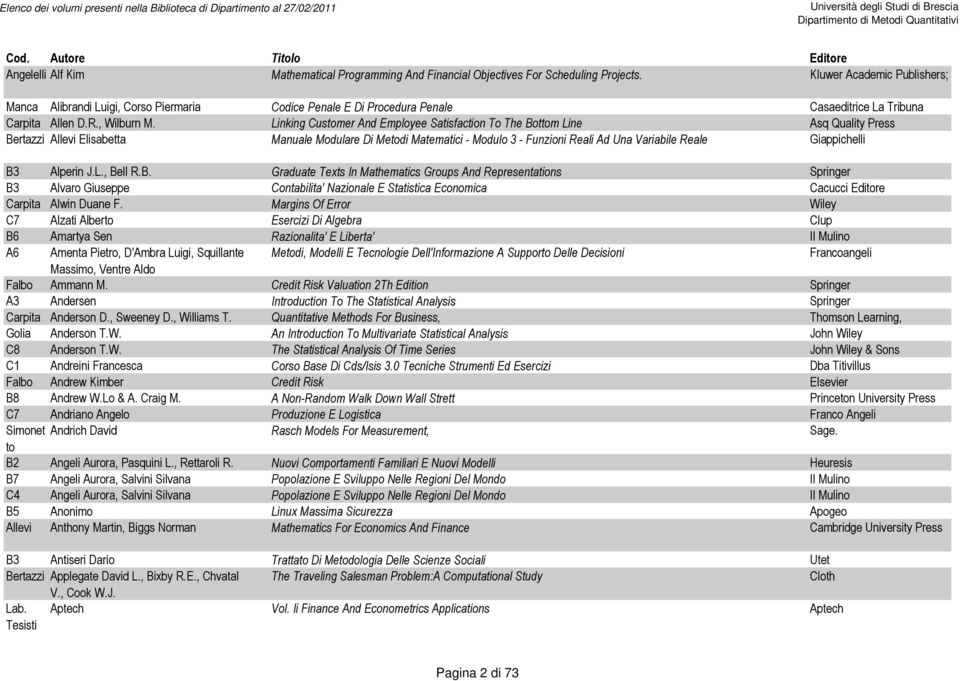 Linking Customer And Employee Satisfaction To The Bottom Line Asq Quality Press Bertazzi Allevi Elisabetta Manuale Modulare Di Metodi Matematici - Modulo 3 - Funzioni Reali Ad Una Variabile Reale