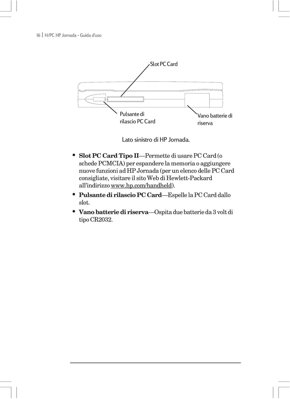 Jornada (per un elenco delle PC Card consigliate, visitare il sito Web di Hewlett-Packard all indirizzo www.hp.com/handheld).