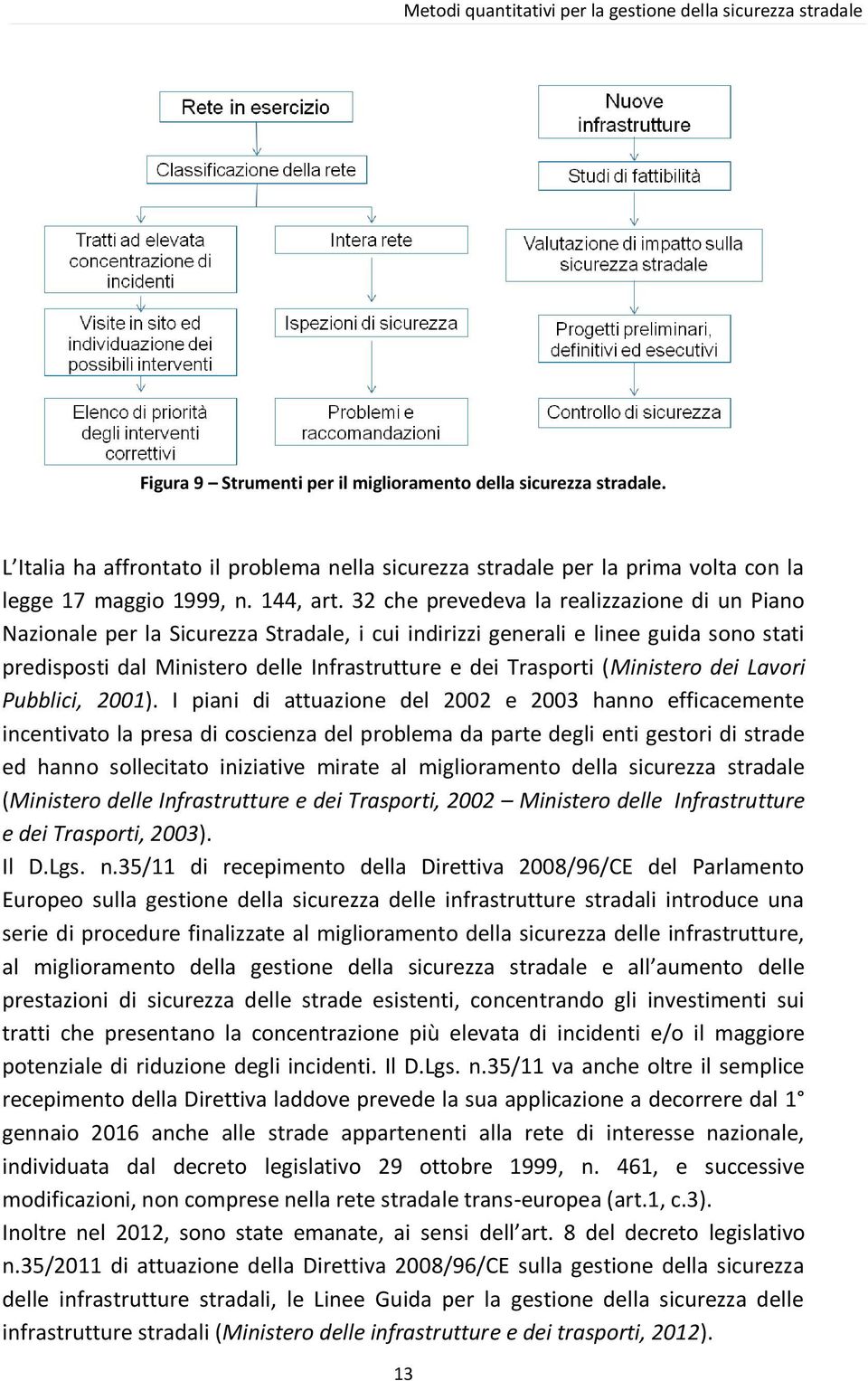 32 che prevedeva la realizzazione di un Piano Nazionale per la Sicurezza Stradale, i cui indirizzi generali e linee guida sono stati predisposti dal Ministero delle Infrastrutture e dei Trasporti