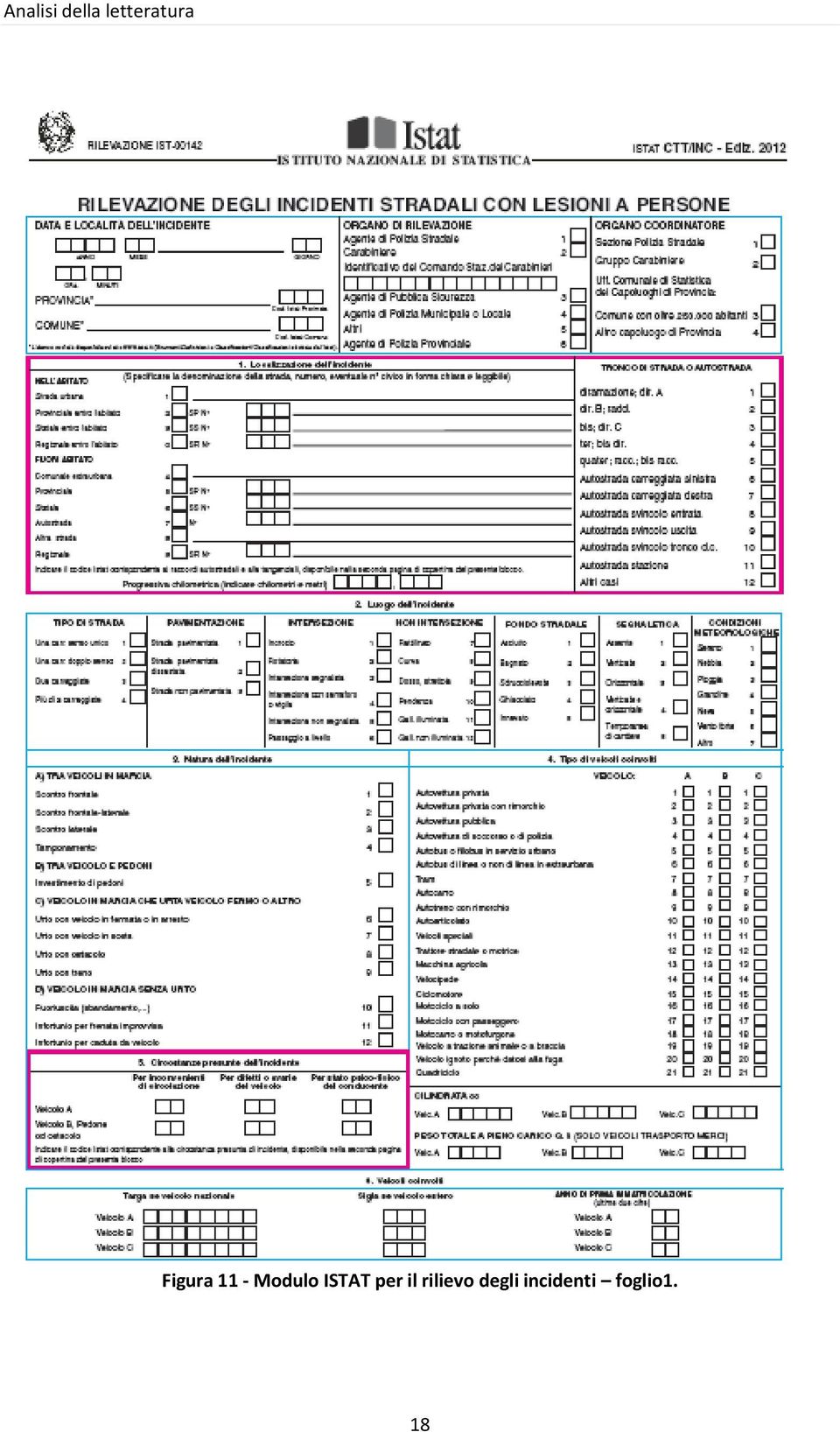 Modulo ISTAT per il