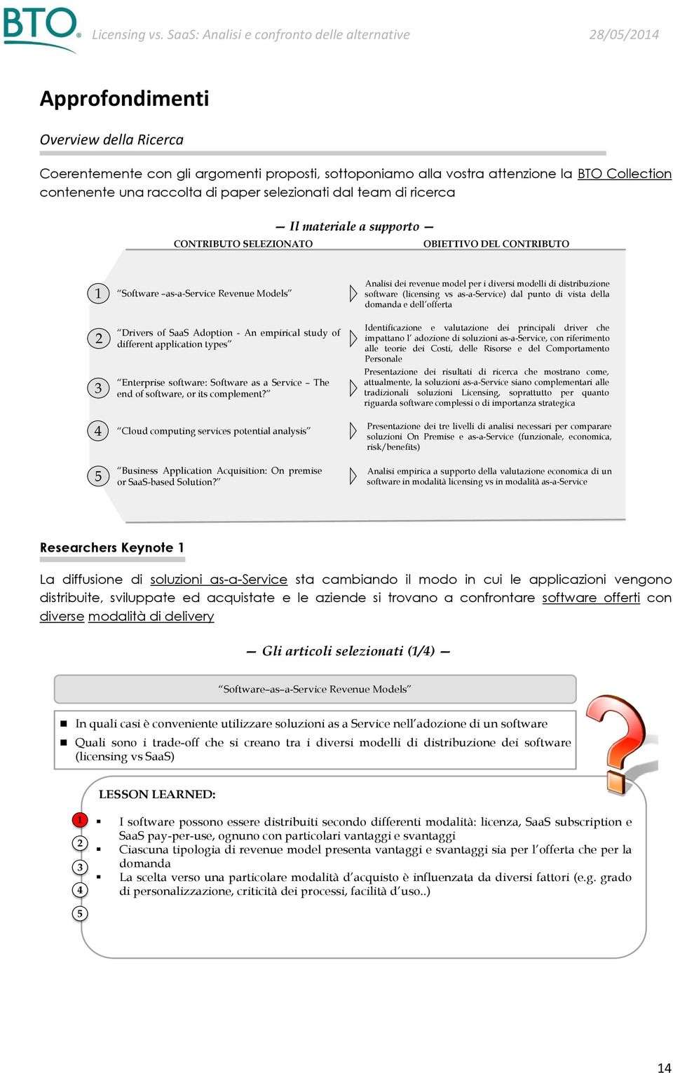 as-a-service) dal punto di vista della domanda e dell offerta 2 3 Drivers of SaaS Adoption - An empirical study of different application types Enterprise software: Software as a Service The end of