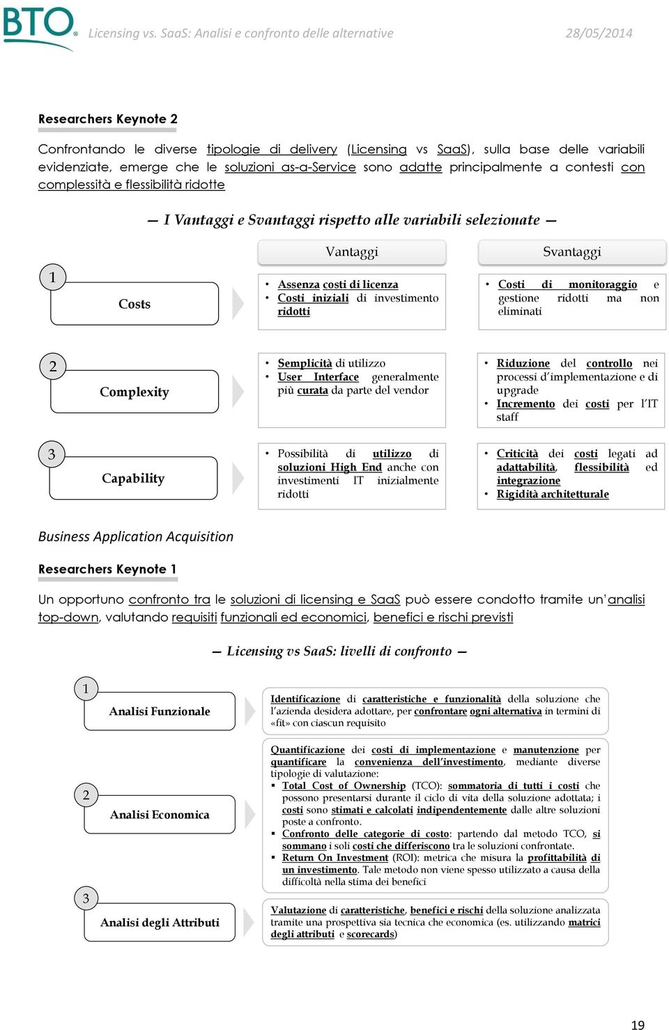 Costi di monitoraggio e gestione ridotti ma non eliminati 2 Complexity Semplicità di utilizzo User Interface generalmente più curata da parte del vendor Riduzione del controllo nei processi d