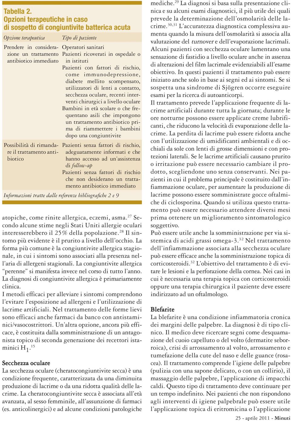 il trattamento antibiotico Operatori sanitari Pazienti ricoverati in ospedale o in istituti Pazienti con fattori di rischio, come immunodepressione, diabete mellito scompensato, utilizzatori di lenti