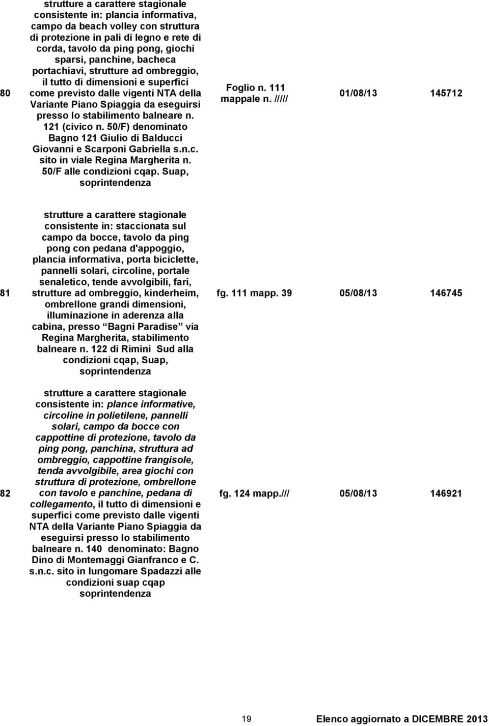 ///// Variante Piano Spiaggia da eseguirsi 01/08/13 145712 presso lo stabilimento balneare n. 121 (civico n. 50/F) denominato Bagno 121 Giulio di Balducci Giovanni e Scarponi Gabriella s.n.c. sito in viale Regina Margherita n.
