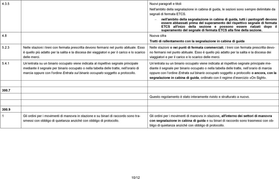 1 Un entrata su un binario occupato viene indicata al rispettivo segnale principale mediante il segnale per binario occupato o nella tabella delle tratte, nell'orario di marcia oppure con l'ordine