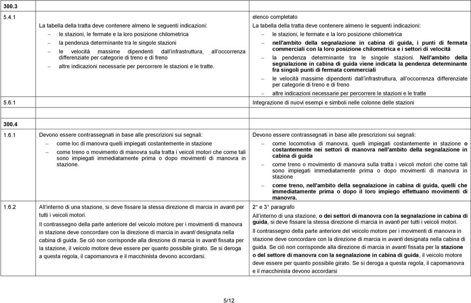 dipendenti dall infrastruttura, all occorrenza differenziate per categorie di treno e di freno altre indicazioni necessarie per percorrere le stazioni e le tratte.