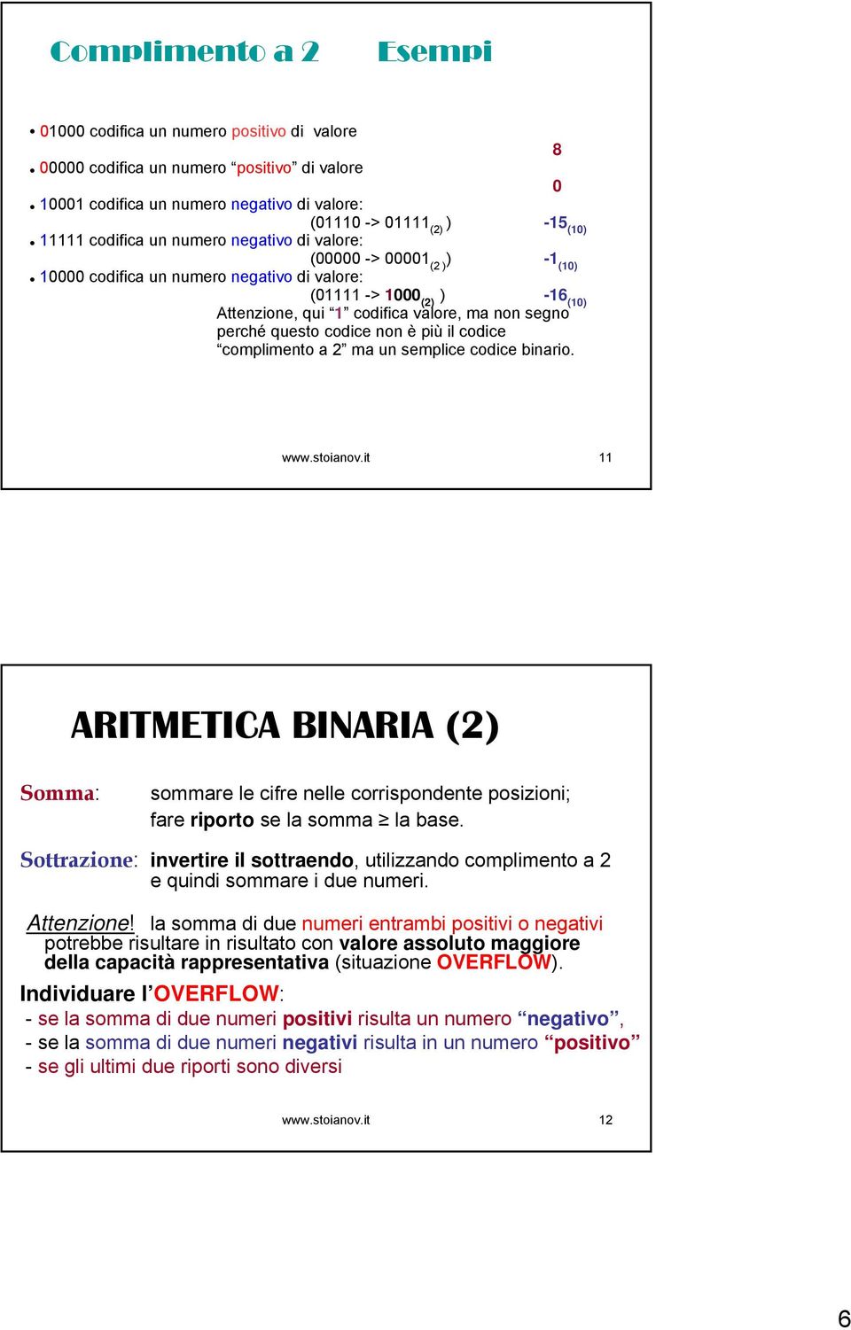 codice non è più il codice complimento a 2 ma un semplice codice binario. www.stoianov.