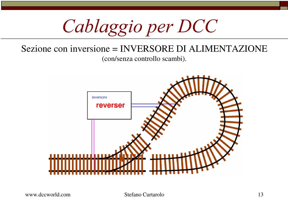 ALIMENTAZIONE (con/senza