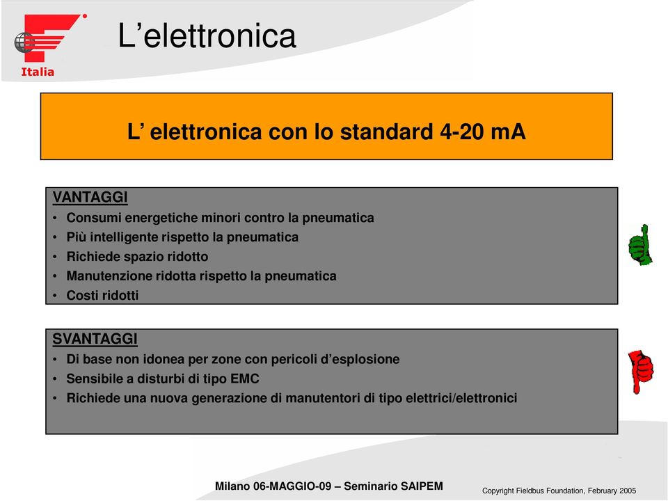 rispetto la pneumatica Costi ridotti SVANTAGGI Di base non idonea per zone con pericoli d esplosione