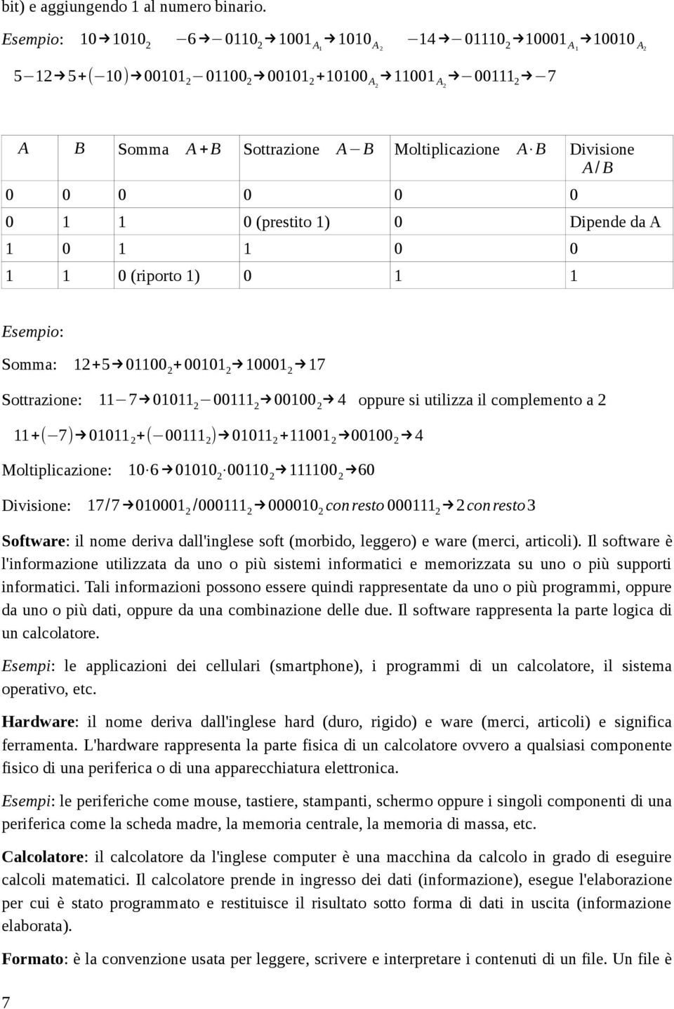 Divisione A / B 0 0 0 0 0 0 0 1 1 0 (prestito 1) 0 Dipende da A 1 0 1 1 0 0 1 1 0 (riporto 1) 0 1 1 Esempio: Somma: 12+5 01100 2 +00101 2 10001 2 17 Sottrazione: 11 7 01011 2 00111 2 00100 2 4 oppure