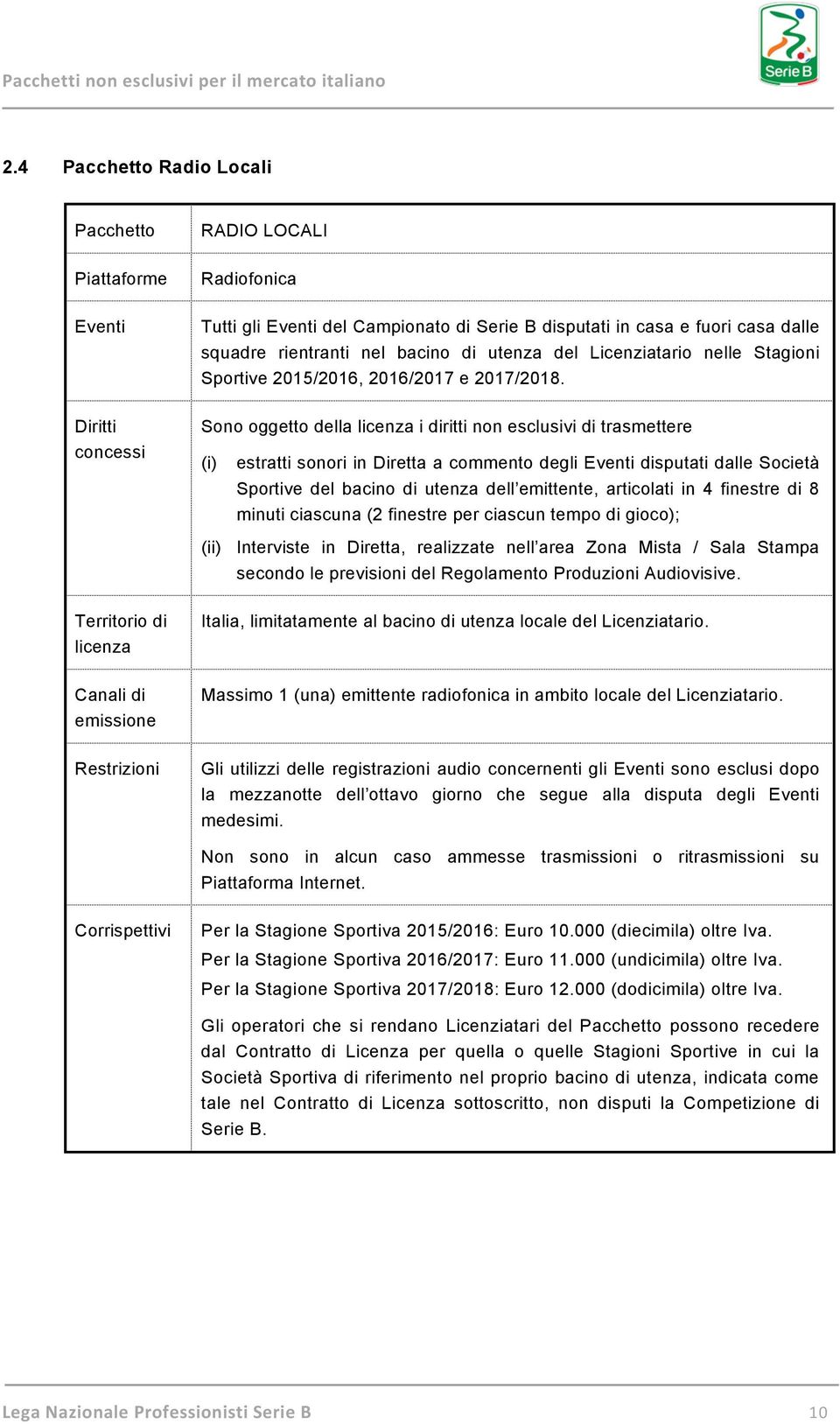 Diritti concessi Sono oggetto della licenza i diritti non esclusivi di trasmettere (i) estratti sonori in Diretta a commento degli Eventi disputati dalle Società Sportive del bacino di utenza dell