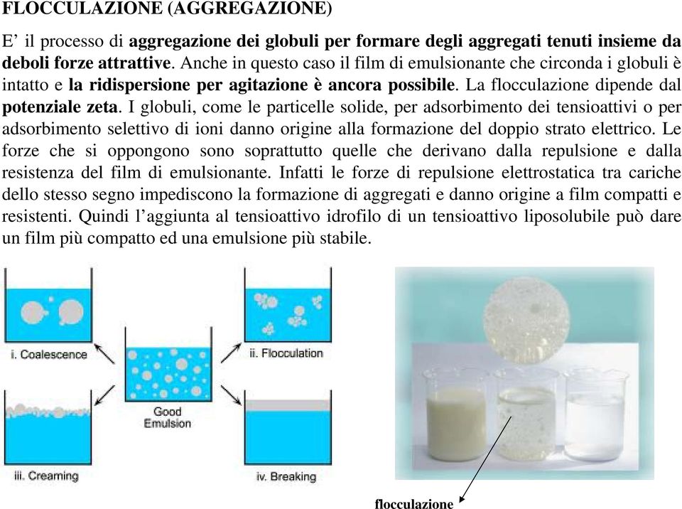 I globuli, come le particelle solide, per adsorbimento dei tensioattivi o per adsorbimento selettivo di ioni danno origine alla formazione del doppio strato elettrico.