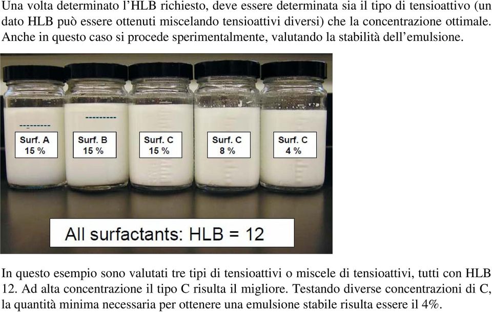 Anche in questo caso si procede sperimentalmente, valutando la stabilità dell emulsione.