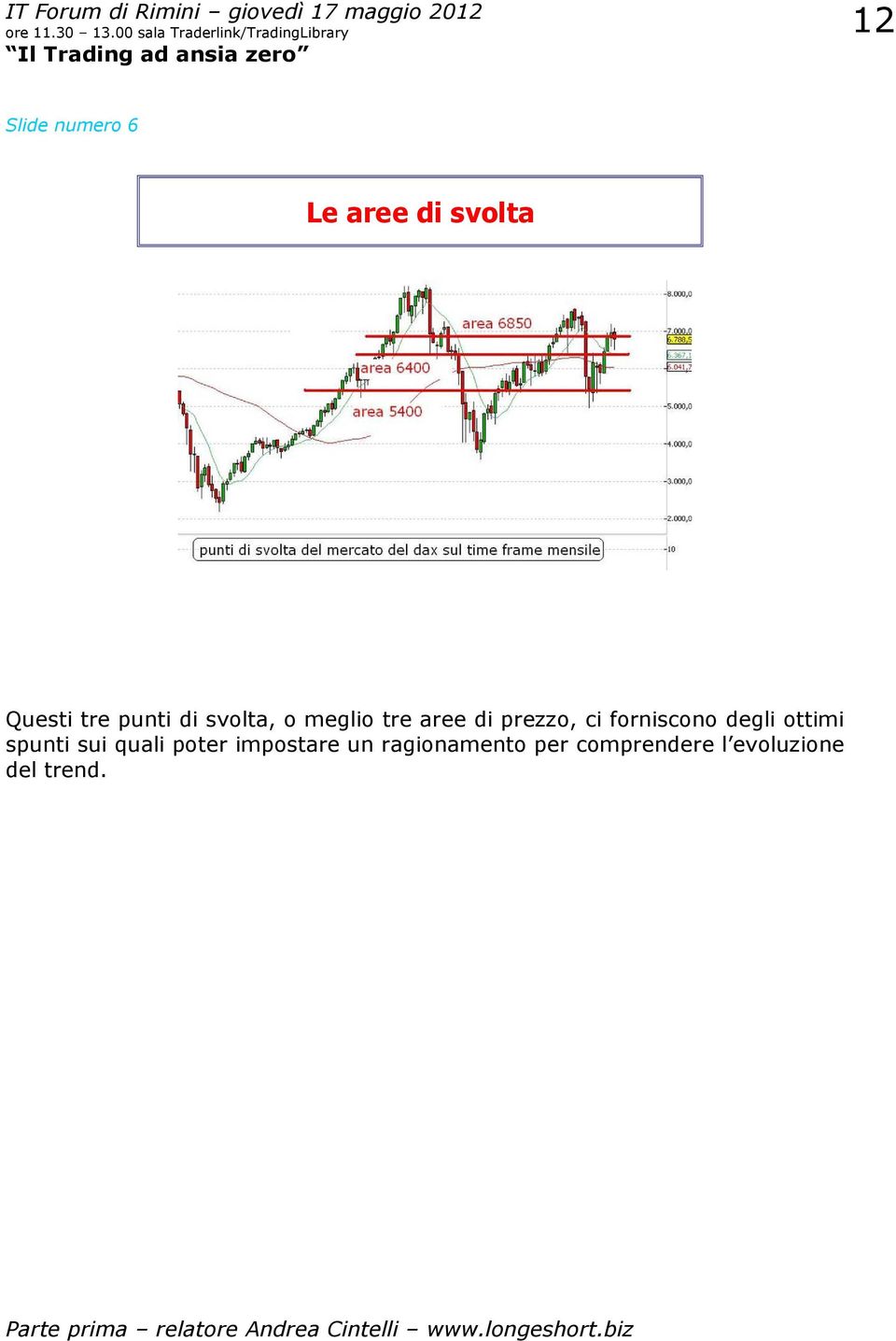 forniscono degli ottimi spunti sui quali poter