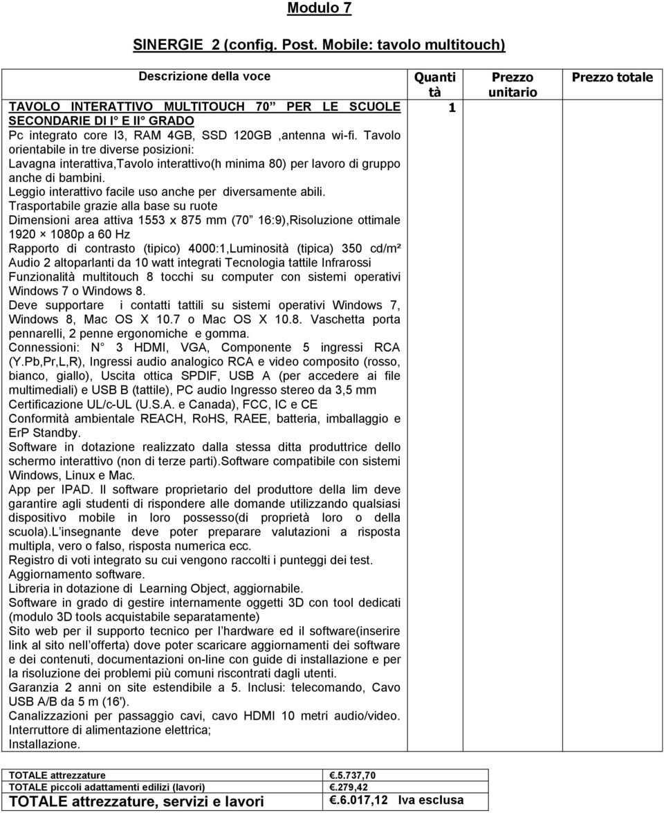 Tavolo orientabile in tre diverse posizioni: Lavagna interattiva,tavolo interattivo(h minima 80) per lavoro di gruppo anche di bambini. Leggio interattivo facile uso anche per diversamente abili.