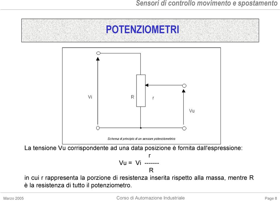 in cui r rappresenta la porzione di resistenza inserita rispetto alla massa, mentre