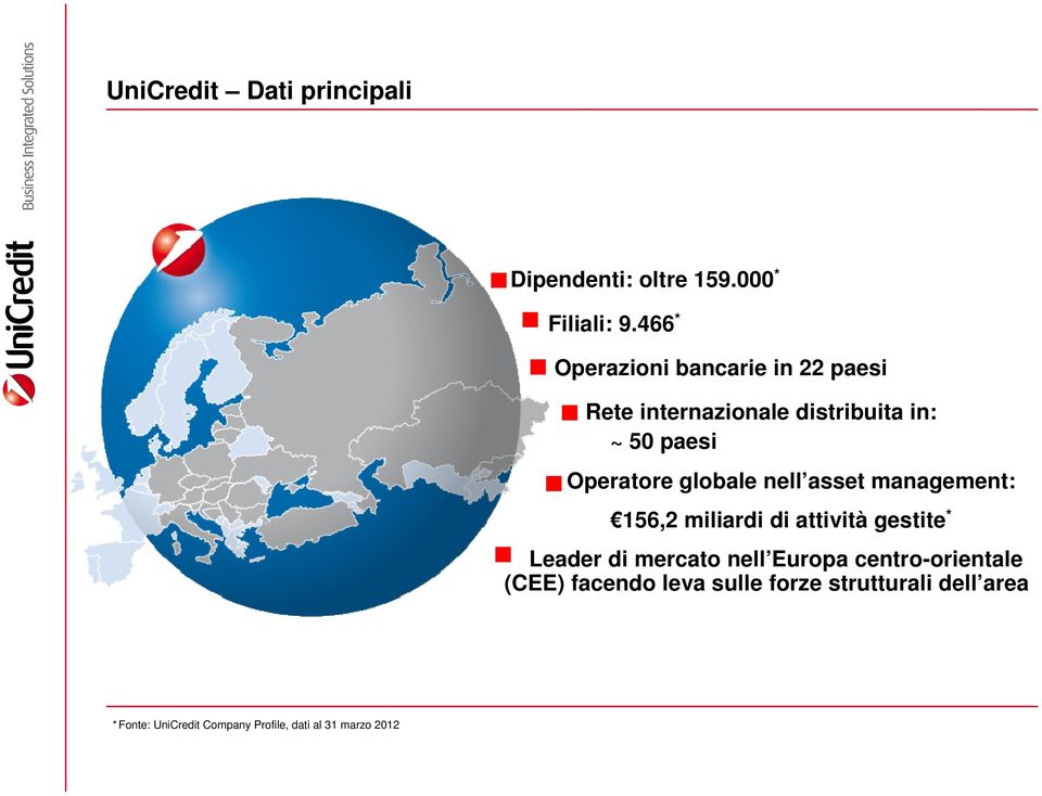 globale nell asset management: 156,2 miliardi di attività gestite * Leader di mercato nell