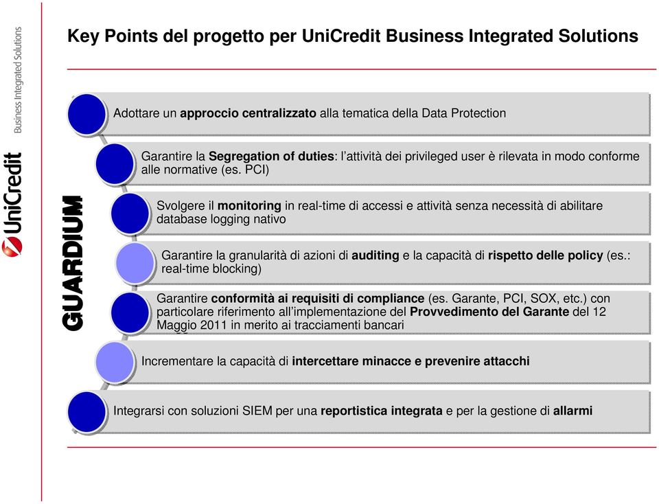 PCI) GUARDIUM Svolgere il il monitoring in real-time di accessi e attività senza necessità di abilitare database logging nativo Garantire la granularità di azioni di auditing e la capacità di