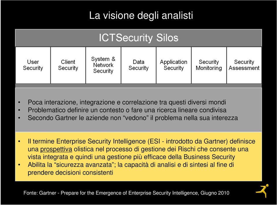 olistica nel processo di gestione dei Rischi che consente una vista integrata e quindi una gestione più efficace della Business Security Abilita la sicurezza avanzata ;