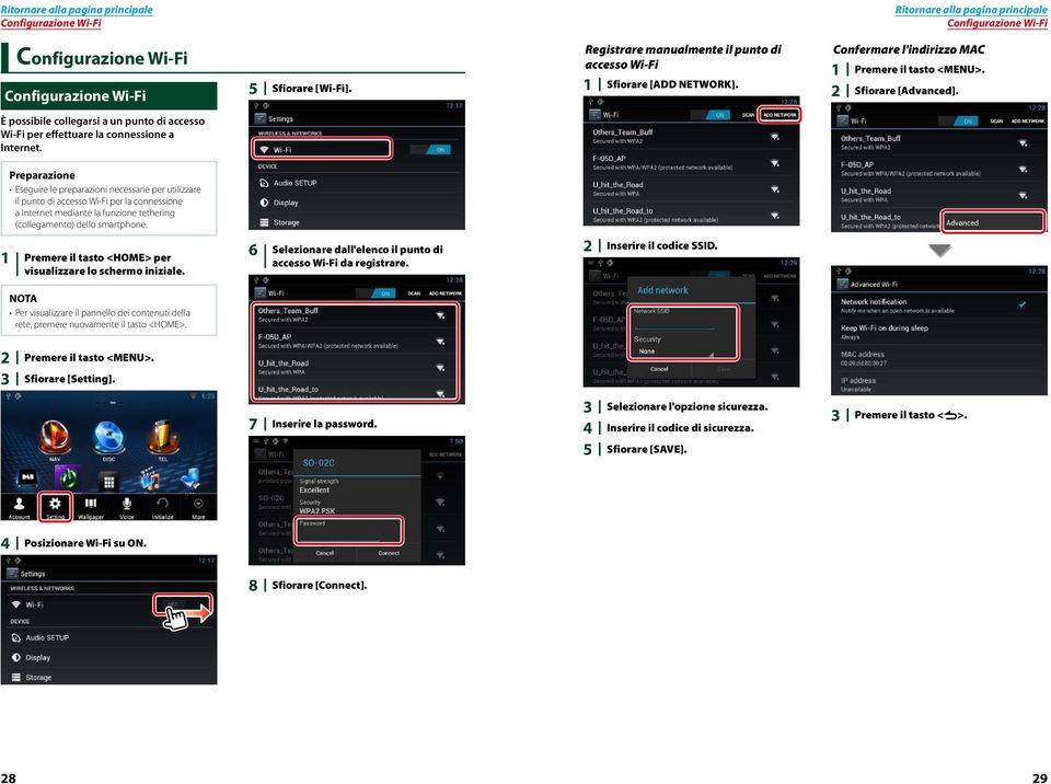 Preparazione Eseguire le preparazioni necessarie per utilizzare il punto di accesso Wi-Fi per la connessione a Internet mediante la funzione tethering (collegamento) dello smartphone.