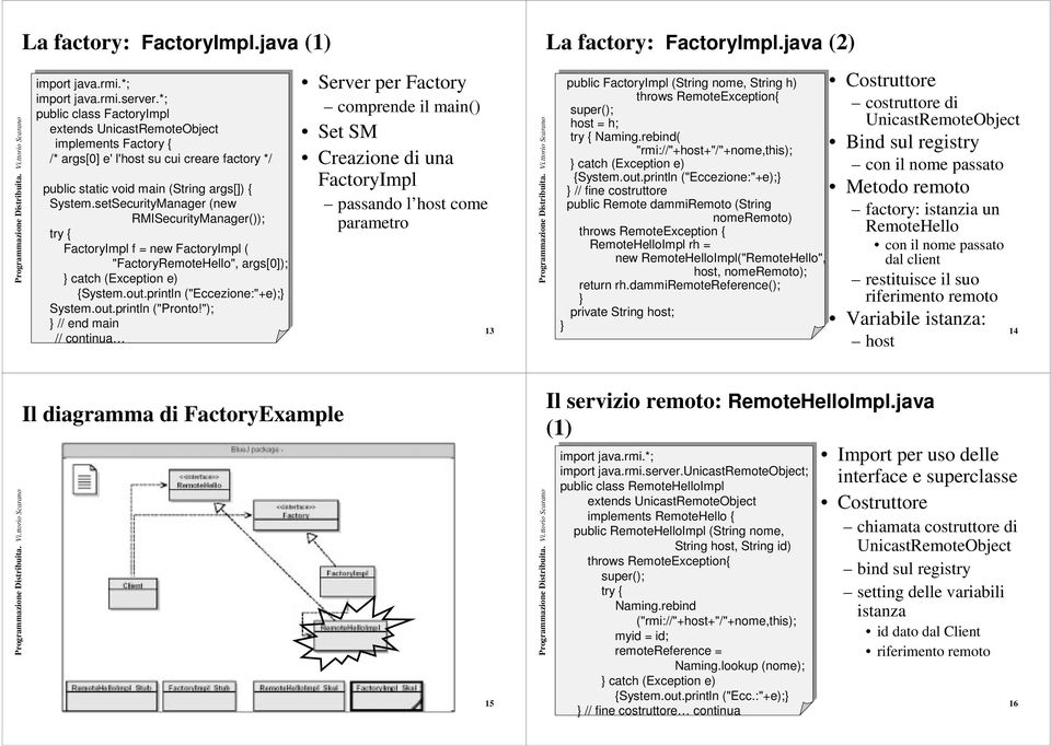 setSecurityManager (new RMISecurityManager()); try { FactoryImpl f = new FactoryImpl ( "FactoryRemoteHello", args[0]); catch (Exception e) {System.out.println ("Eccezione:"+e); System.out.println ("Pronto!