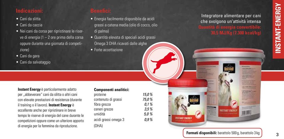 accettazione Integratore alimentare per cani che svolgono un attività intensa Quantità di energia convertibile: 30,5 MJ/Kg (7.