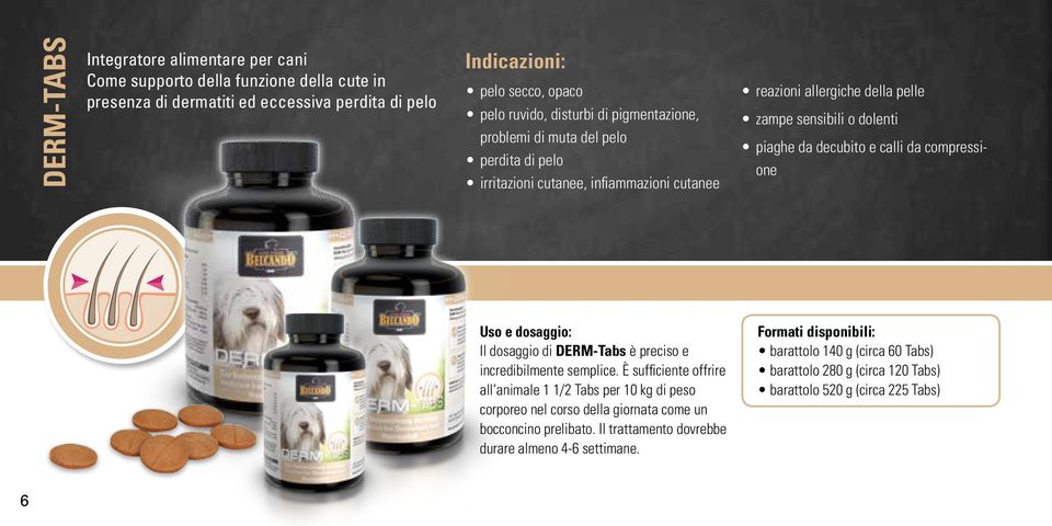 compressione Uso e dosaggio: Il dosaggio di DERM-Tabs è preciso e incredibilmente semplice.