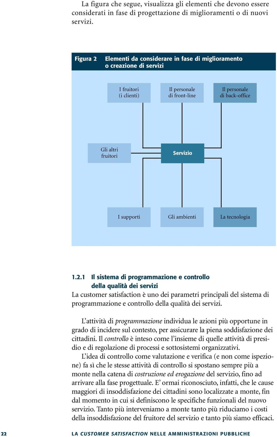 Gli ambienti La tecnologia 1.2.