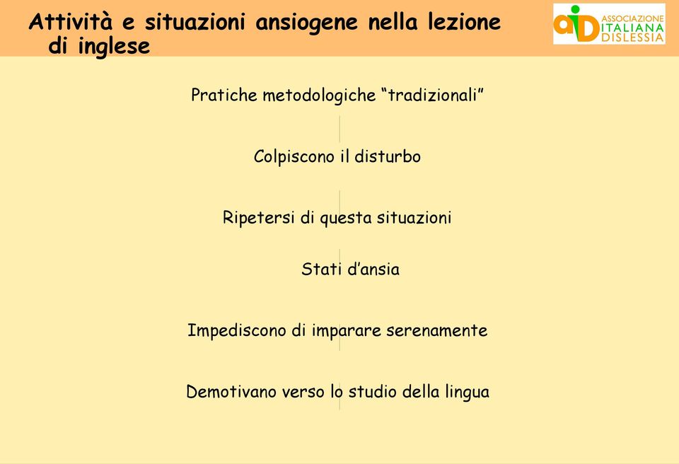 Ripetersi di questa situazioni Stati d ansia Impediscono