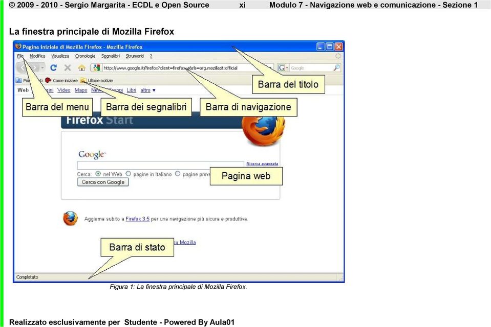 principale di Mozilla Firefox Figura