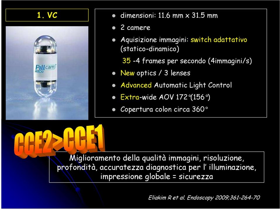 (4immagini/s) New optics / 3 lenses Advanced Automatic Light Control Extra-wide AOV 172 (156 ) Copertura