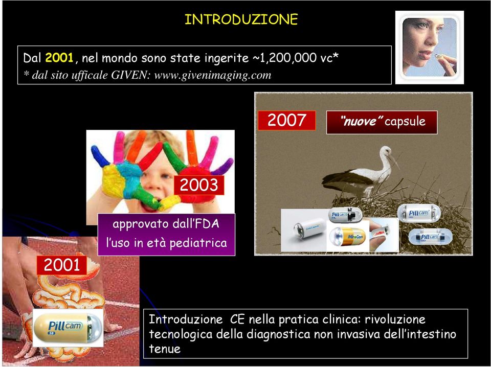 com 2007 nuove capsule 2003 2001 approvato dall FDA l uso in età pediatrica