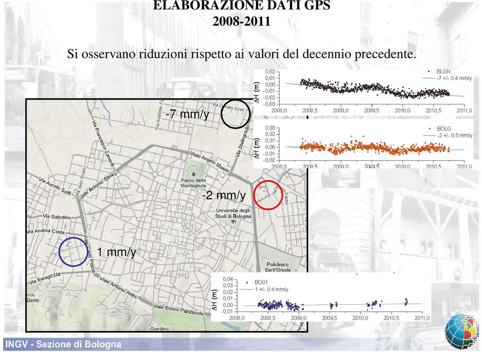 riduzioni rispetto ai valori