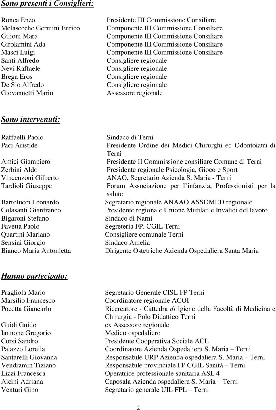 Consigliere regionale Consigliere regionale Consigliere regionale Assessore regionale Sono intervenuti: Raffaelli Paolo Paci Aristide Amici Giampiero Zerbini Aldo Vincenzoni Gilberto Tardioli