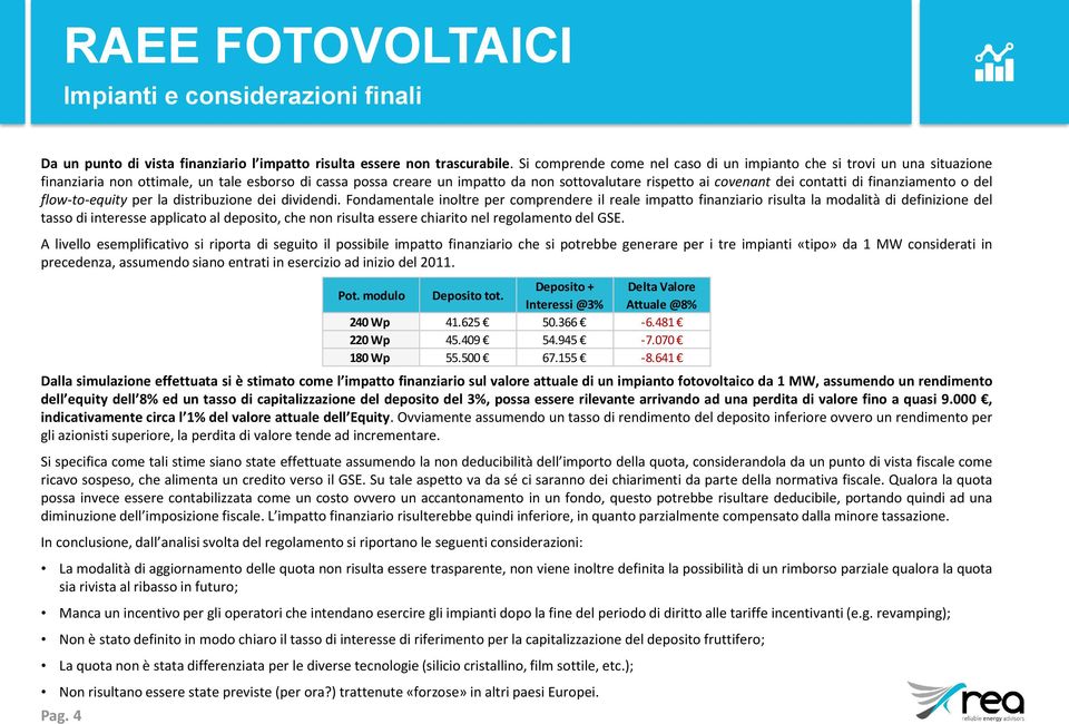 contatti di finanziamento o del flow-to-equity per la distribuzione dei dividendi.