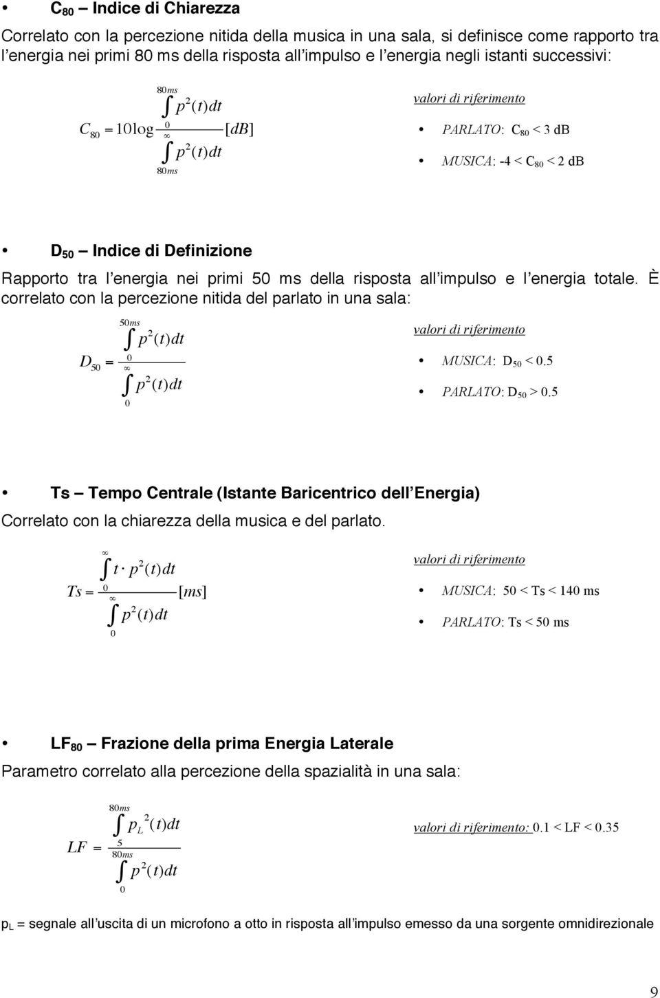 D 50 Indice di Definizione Rapporto tra lʼenergia nei primi 50 ms della risposta allʼimpulso e lʼenergia totale.