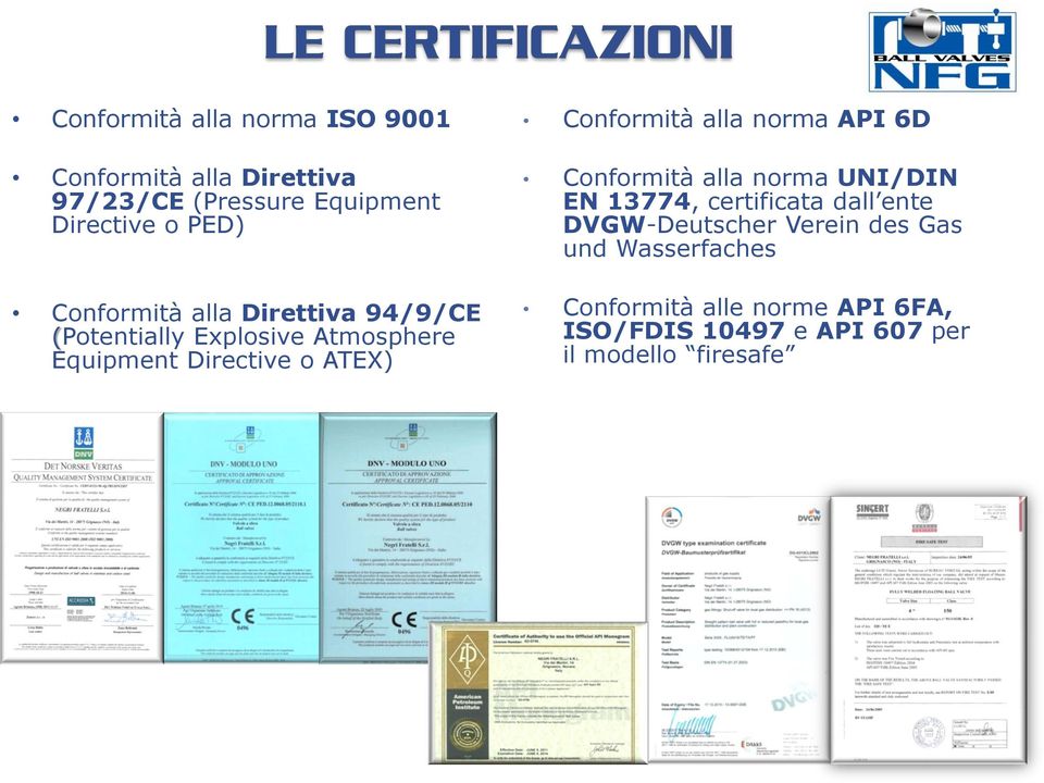 Conformità alla norma API 6D Conformità alla norma UNI/DIN EN 13774, certificata dall ente