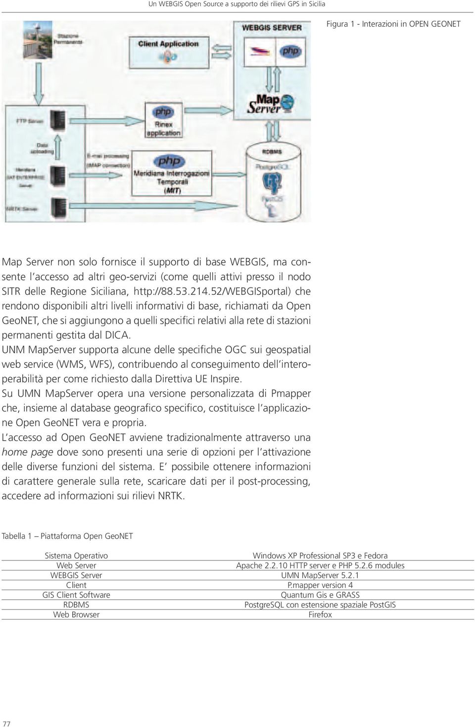 52/webgisportal) che rendono disponibili altri livelli informativi di base, richiamati da Open GeoNET, che si aggiungono a quelli specifici relativi alla rete di stazioni permanenti gestita dal DICA.