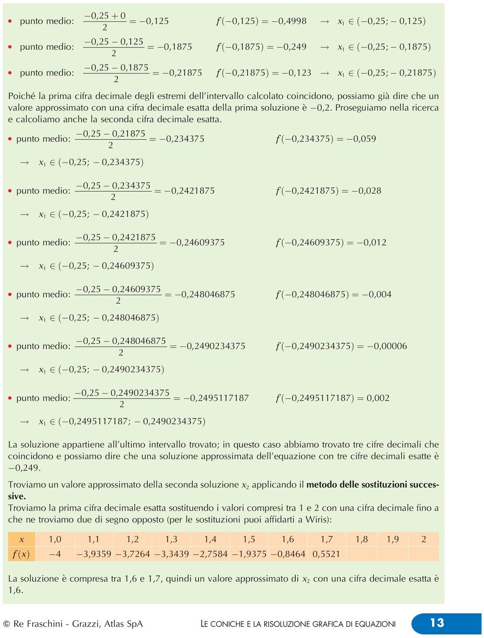 Proseguiamo nea ricerca e cacoiamo anche a seconda cifra decimae esatta. 0,5 0,1875 unto medio:! x 1 0,5; 0,34375 ˆ 0,34375 f 0,34375 ˆ 0,059 0,5 0,34375 unto medio:!