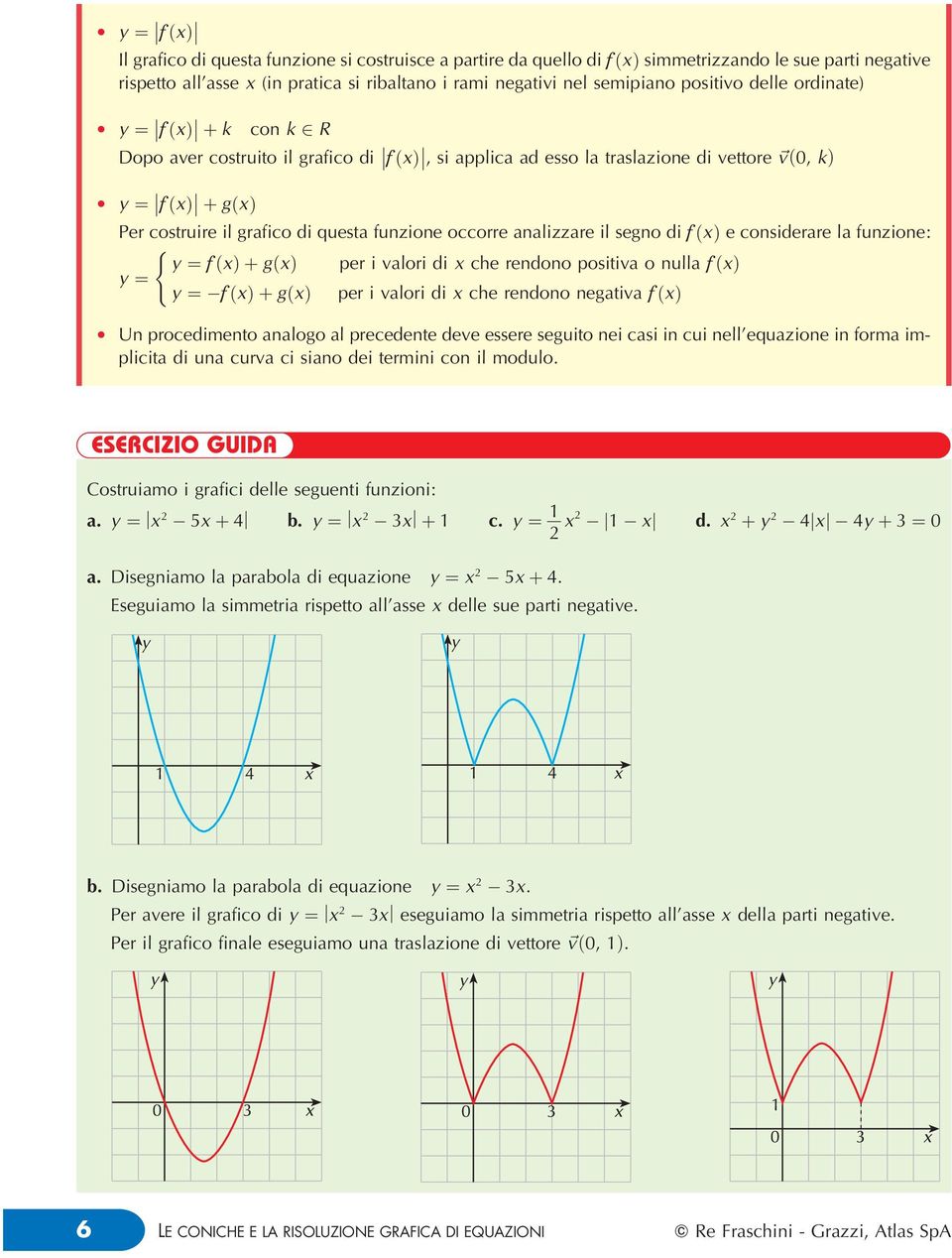 considerare a funzione: ( y ˆ y ˆ f x gx er i vaori di x che rendono ositiva o nua f x y ˆ f x gx er i vaori di x che rendono negativa f x Un rocedimento anaogo a recedente deve essere seguito nei